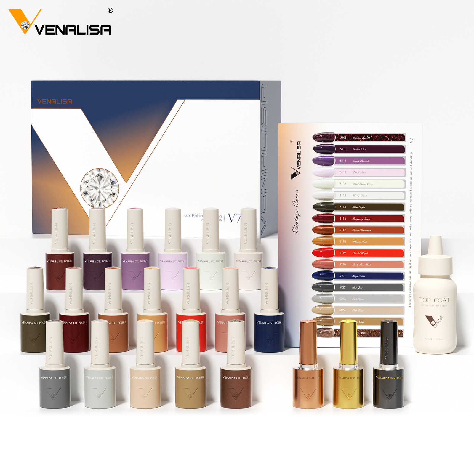 VENALISA V7 Gel Nail Polish 18 - đánh giá và giá Vintage Collectible Bottles