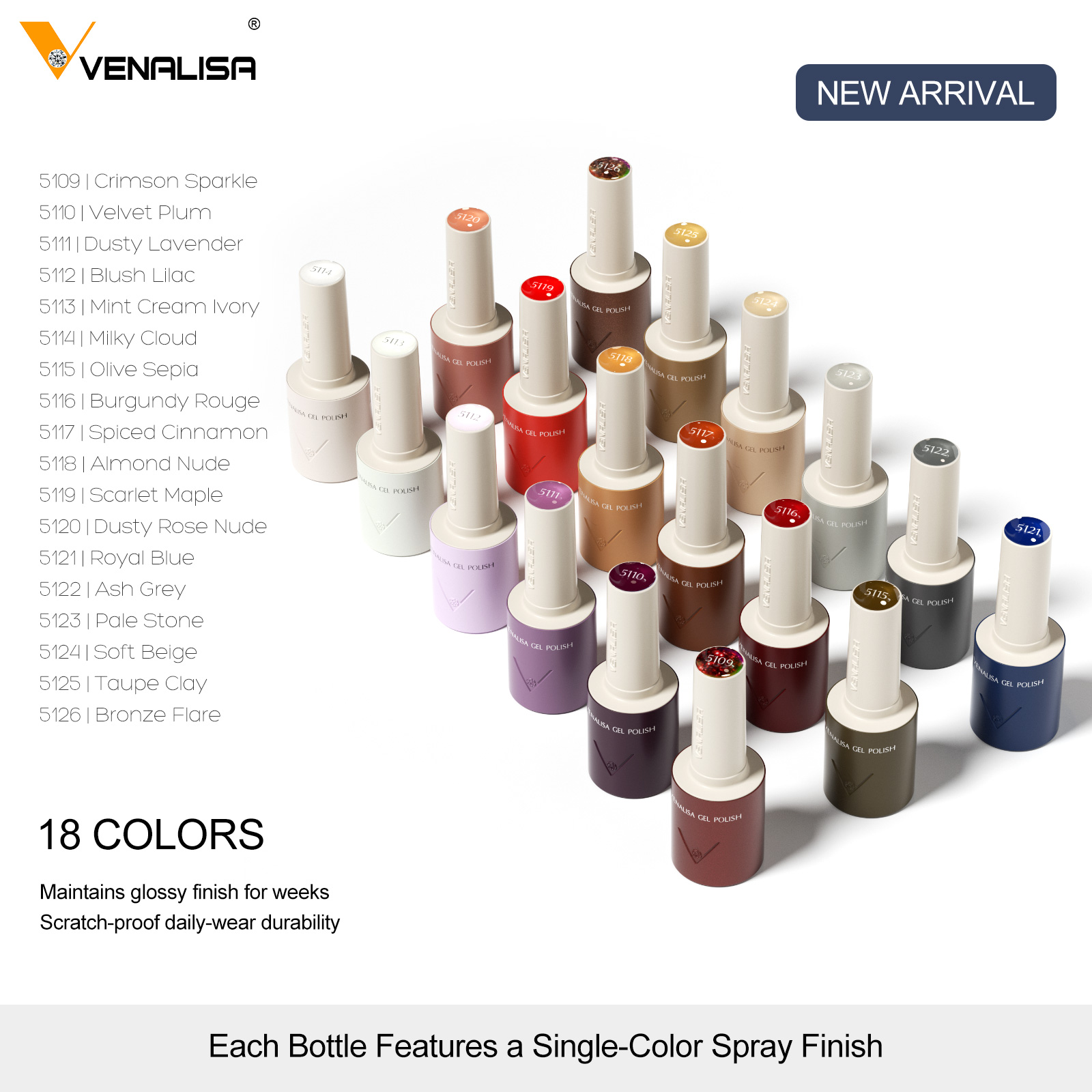 VENALISA V7 Gel Nail Polish 18 - đánh giá và giá Vintage Collectible Bottles