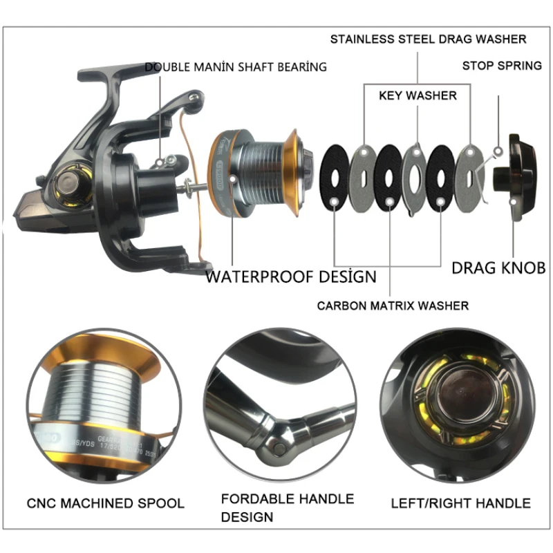 Sea Fishing Gear Spinning Whee - đánh giá và giá Developing Tank Reel