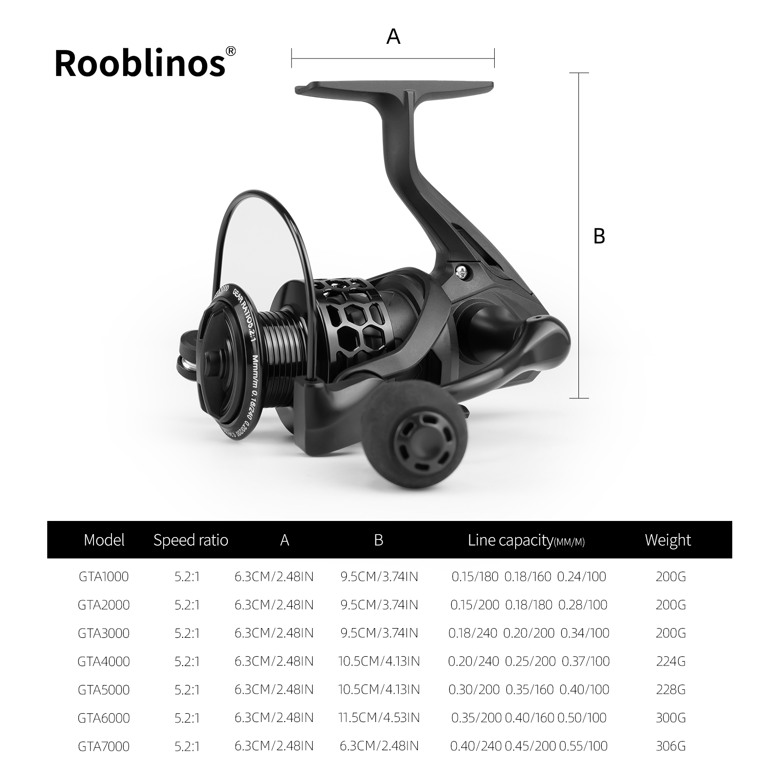 ROOBLINOS GTA3 Spinning Reel 1 - đánh giá và giá Developing Tank Reel
